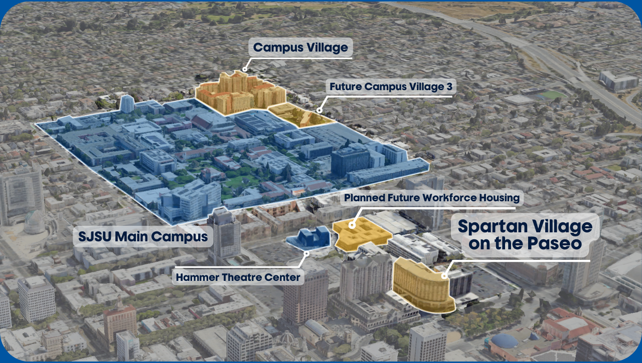 Spartan Village on the Paseo Facilities Development and Operations
